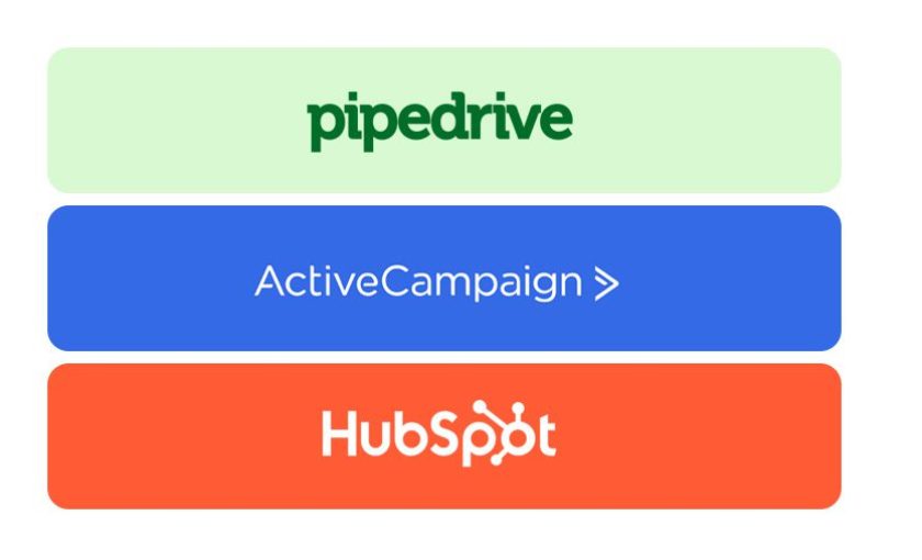 Logoer fra ActiveCampaign, HubSpot og Pipedrive side om side.